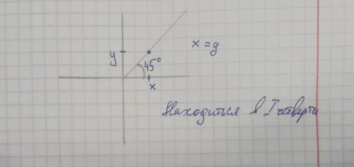 Построить график прямой пропорциональности у= х . Выпишите угловой коэффициент , определите по углов