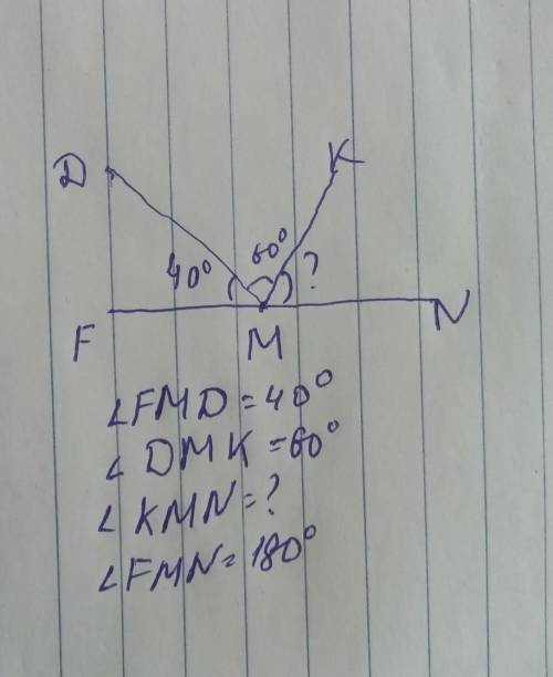 Угол FMN развернутый уголFMD=40,уголĶMD=60 найдите угол KMN ​