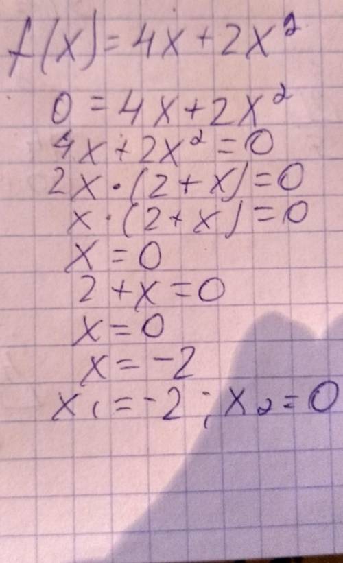 Исследуйте функцию f(x)=4x+2x^2 и постройте ее график