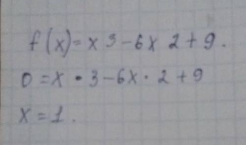 Для функции f(х) = х3 – 6х2 + 9хнайдите: а) промежутки монотонности функции; б) точки экстремума фун