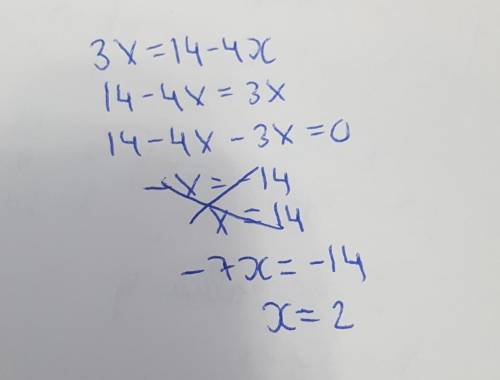 Розв'яжіть рівння 3x=14-4x