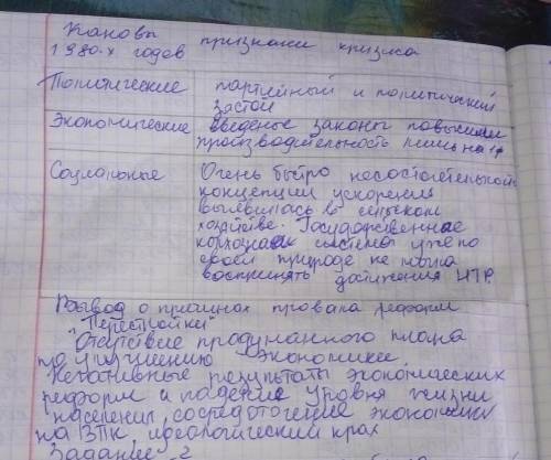 Изучите документ и ответьте на во Апрельский пленум 1985 г. – лето 1987 г. В рамках первого этапа бы