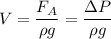 \displaystyle V=\frac{F_A}{\rho g} =\frac{\Delta P}{\rho g}