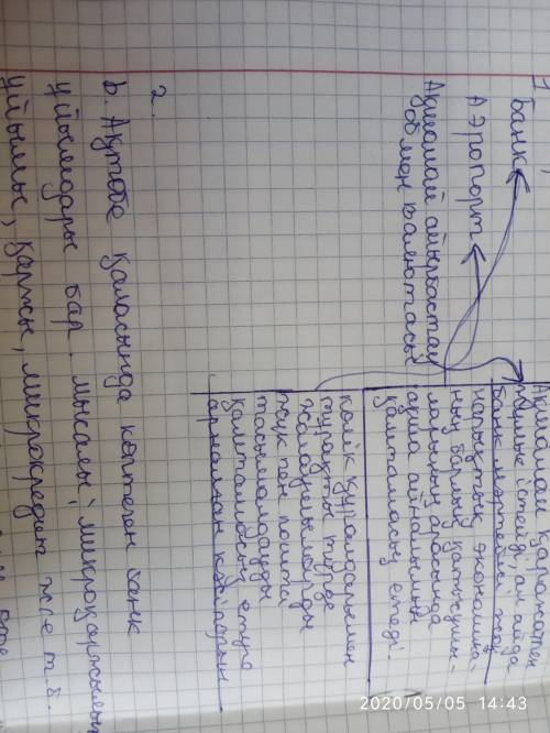 Көмектесіңіздерші өтініш. Осы ең болмаса тек 1 тапсырманы болсын. Өтініш берем керек