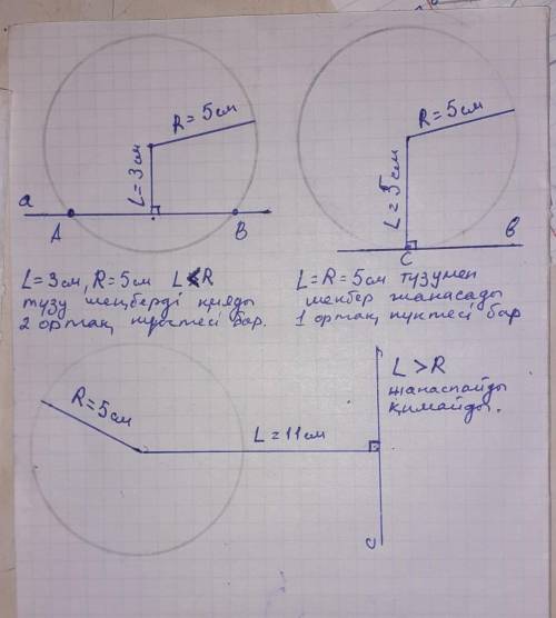 Радиустары 5 см шеңбер центрінен түзуге дейінгі қашықтық а) Зсм, ь)5 см в) 11 см болса түзумен шеңбе