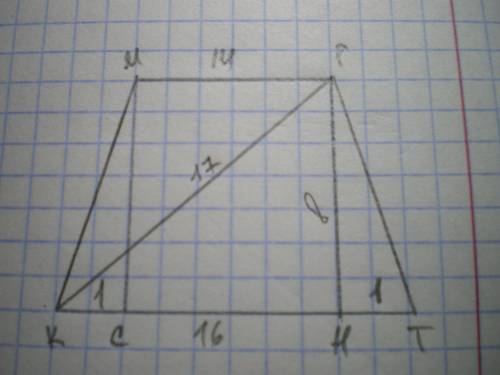 Знайдіть площу рівнобічної трапеції основи дорівнюють 14 см і 16 см а діагональ 17 см