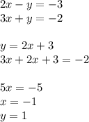 2x-y=-3\\3x+y=-2\\\\y=2x+3\\3x+2x+3=-2\\\\5x=-5\\x=-1\\y=1