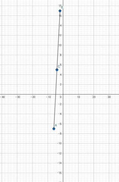 Точка С-середина отрезка АВ. Найдите координату точки В, если С(-4;5) и А(-6;-7)