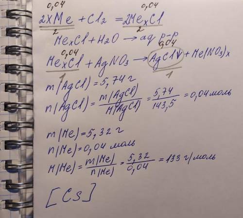 Лужний метал масою 5,32 г провзаємодіяв з достатньою кількістю хлору. Одержану тверду речовину розчи