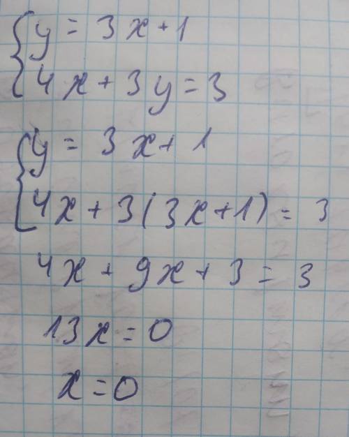 Розв'яжіть систему лінійних рівнянь підставки {у=3х+1 {4х+3у=3