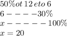 50\%ot \: 12 \: eto \: 6 \\ 6 - - - - 30\% \\ x - - - - - 100\% \\ x = 20