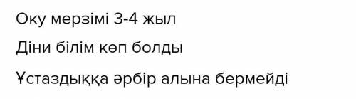 Қазақ даласындағы дәстүрлі білім беру жүйесі