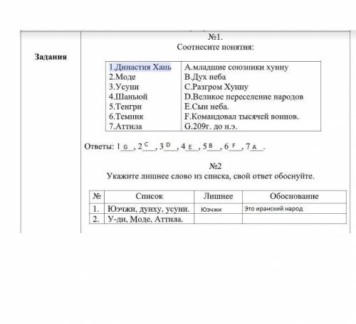 No1.Соотнесите понятия:1.Династия Хань2.Моде3. Усуни4.Шаньюй5.Тенгри6.ТемНИК7.АттилаА.Младшие сою ЗН
