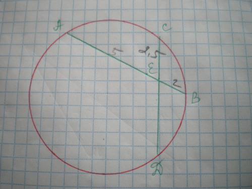 Хорды АB и CD пересекаются в точке E. Найти , если AE = 5 см, BE = 2 см, CE = 2,5 см. Если можно быс