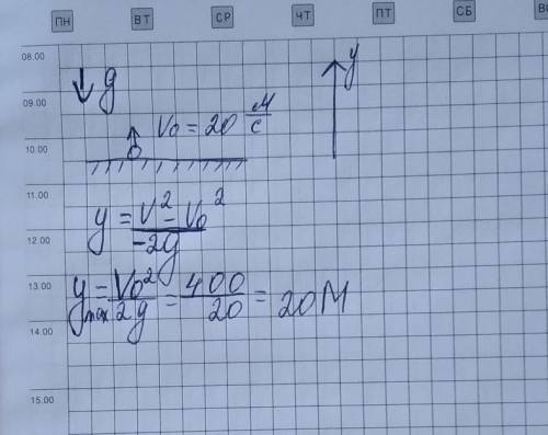 4. На какую высоту поднимется тело, подброшенное вертикально вверх с начальной скоростью 10 м/с? При
