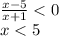 \frac{x - 5}{x + 1} < 0 \\ x < 5