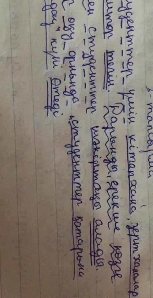 Сөйлемдерге синтаксистік талдау жасаңдар:Студенттер үшін кітапхана, зертханалар, ғаламтор тегін. Дар