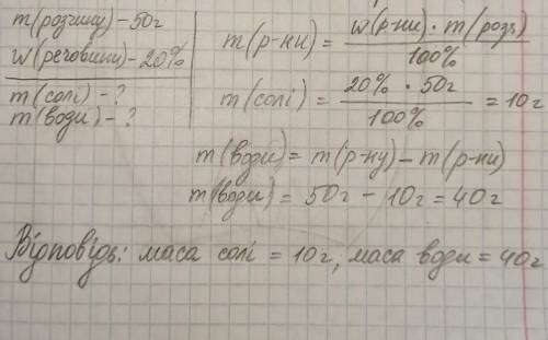 Обчисліть масу солі і води, необхідні для приготування розчину масою 50 г з масовою часткою розчинен