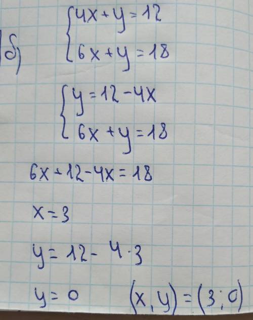 Розв'яжіть систему рівнянь методом додавання а){ x-y=4, x+y=-10б)4x+y=12, 6x+y=18в)5x-2y=37, 3x+4y=-