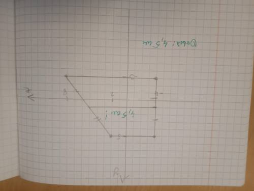 Точки А(-4;-3), В(-4;5), С(2;5), D(8;-3) – вершины прямоугольной трапеции с основаниями ВC и АD. Най