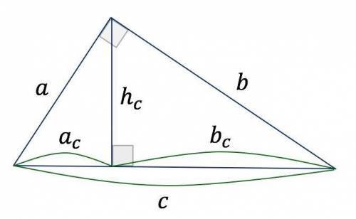 Знайдіть площу прямокутного трикутника , якщо висота проведена до гіпотенузи ,поділяє її на відрізки