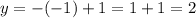 y = -(-1) + 1 = 1 + 1 = 2