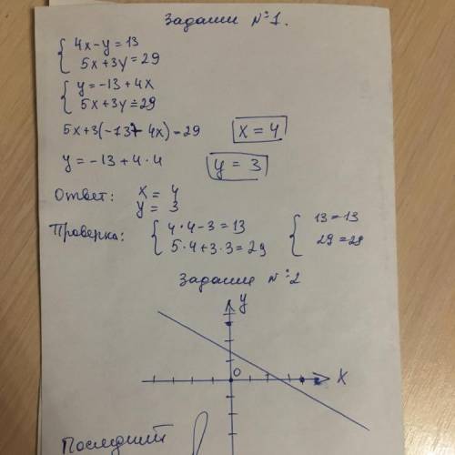 Решить систему уравнений и выбрать график линейной функции