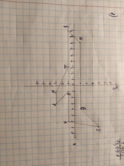 Отметьте на координатной плоскости точки и последовательно соедините их друг с другом: 1) H(-7;1), G