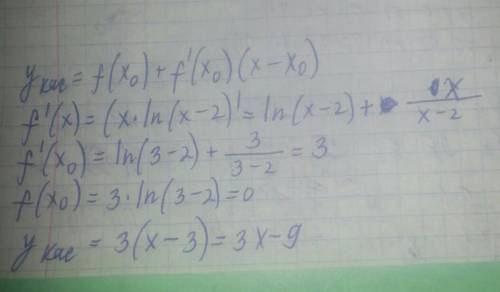 Составить уравнение касательной к графику функции f(x)=x*ln(x-2) в точке x0=3