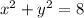 x^{2} + y^{2} = 8