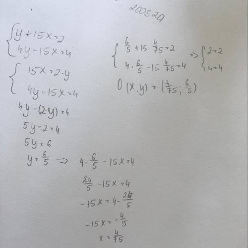 Дана система двух линейных уравнений: y+15x=2 4y-15x=4 Найди значение переменной y. ответ