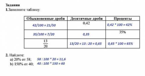 Заполните таблицу обыкновенные дроби в десятичные дроби и проценты​