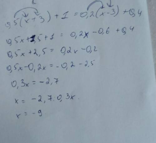 Решите 1. 0,5(х+3)+1=0,2(х-3)+0,4 2. 5/6у+5/3=2у