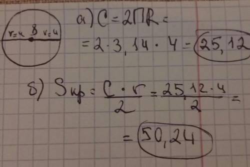 Дана окружность с диаметром 8. Найдите: а) длину окружности б) площадь круга, ограниченного данной