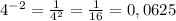 4^{-2}=\frac{1}{4^{2}}=\frac{1}{16} =0,0625