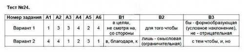 Тест 24. Итоговый тест по теме Служебные части речи 2 вариант по русскому 7 класс