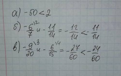 Сравните числа А)-50 2; Б)-6\7 -11\14; В)-9\20 -6\15