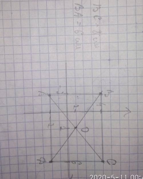 1.Даны координаты трёх вершин прямоугольника АВСD: А ( - 2; - 2), В ( - 2; 4) и D(6; -2). 1) Начерти