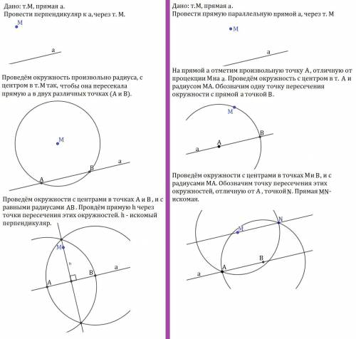 надо накреслити пряму B, позначте поза нею точку А. Проведіть через точку А пряму, паралельну прямі