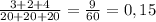 \frac{3+2+4}{20+20+20}=\frac{9}{60}=0,15