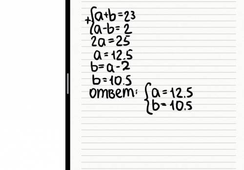 Реши систему уравнений методом алгебраического сложения: {a+b=23 {a−b=2