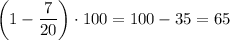 \left( 1 - \dfrac{7}{20} \right) \cdot 100 = 100 - 35 = 65