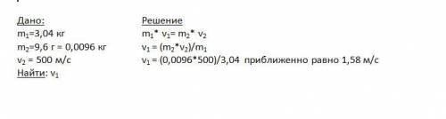 Советским конструктором А. Судаевым был создан в 1943 году пистолет-пулемёт ППС-43. По легкости и ма