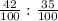 \frac{42}{100} :\frac{35}{100}