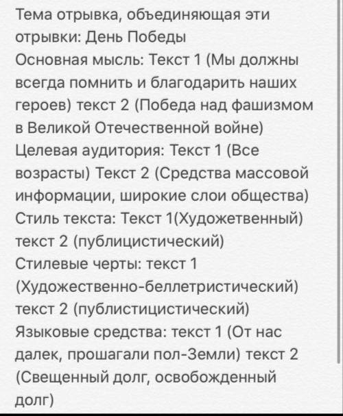 Сравнительный анализ текстовТекст № 1Текст № 2Тема отрывка, объединяющая эти отрывкиОсновная мысль Ц