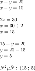 x + y = 20 \\ x - y = 10 \\ \\ 2x = 30 \\ x = 30 \div 2 \\ x = 15 \\ \\ 15 + y = 20 \\ y = 20 - 15 \\ y = 5 \\ \\ ответ: \: (15 \: ; \: 5)