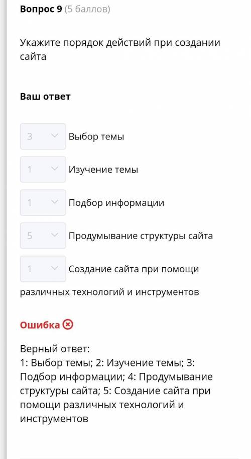 9 класс. Тест. Технологии создания сайта. Содержание и структура сайта.Во Что такое HTML?Варианты от