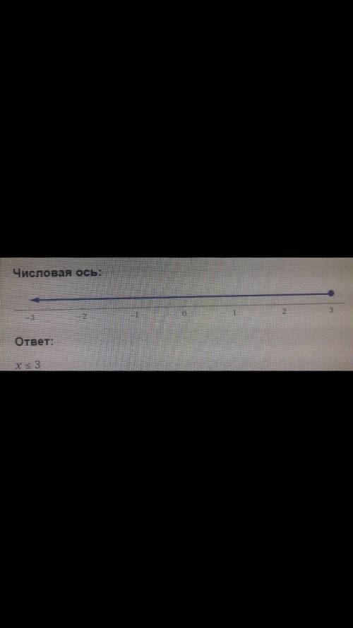 Решить логарифмические уравнения и неравенства: 1.(3х+1) =2 ; 2.(х+2)+(х) =1; 3.( х-1) ≤2 .