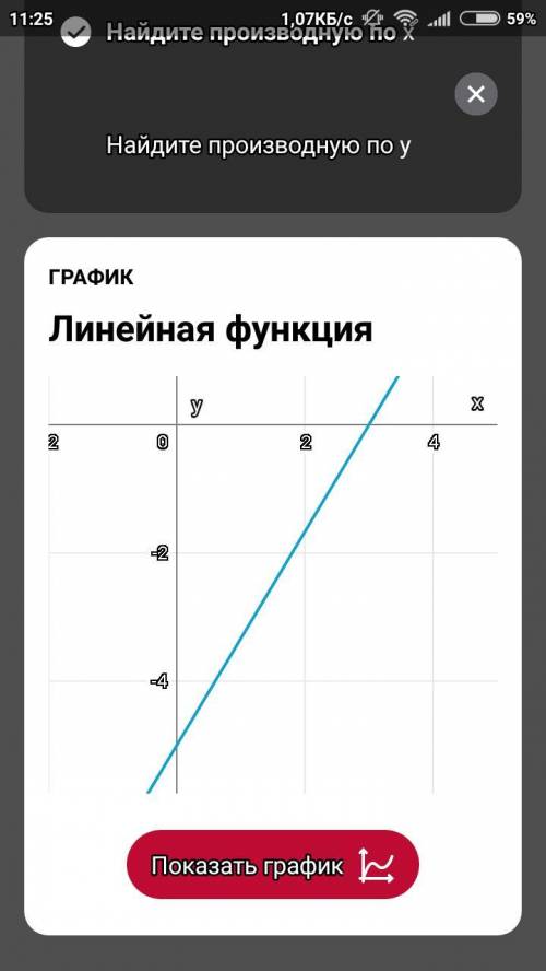 Через яку з наведених точок проходить графік рівняння 5х-3y=15 А) (0,5) Б) (4,1) В) (3,0) Г) (2,2)