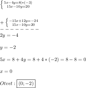 \left \{ {{5x-4y=8}|*(-3) \atop {15x-10y=20}} \right.\\\\\\+\left \{ {{-15x+12y=-24} \atop {15x-10y=20}} \right.\\ --------\\2y=-4\\\\y=-2\\\\5x=8+4y=8+4*(-2)=8-8=0\\\\x=0\\\\Otvet:\boxed{(0;-2)}